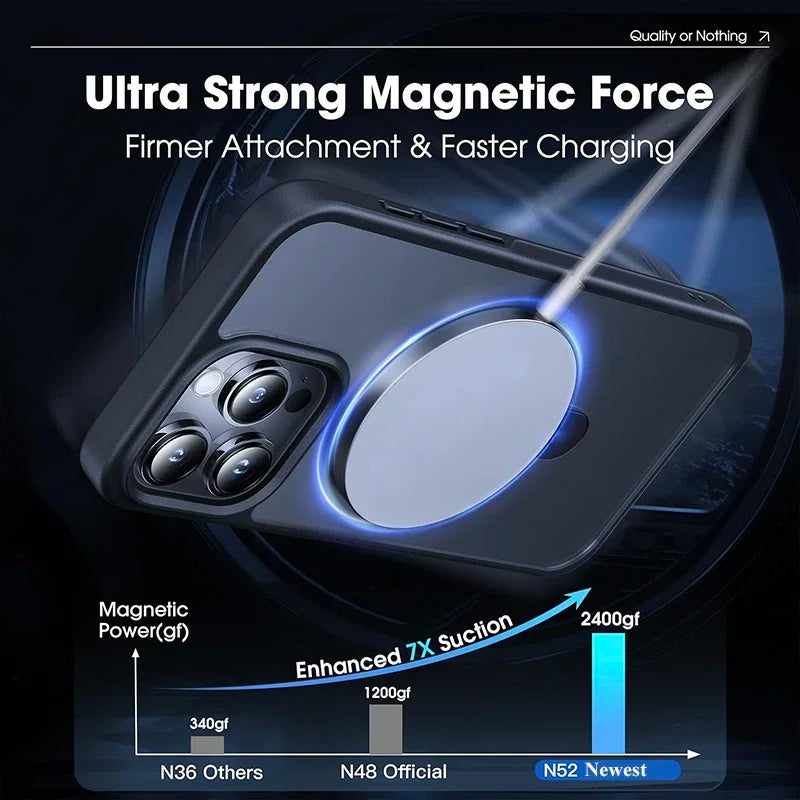 SADA Matte Ultra-Slim iPhone Case with Stand